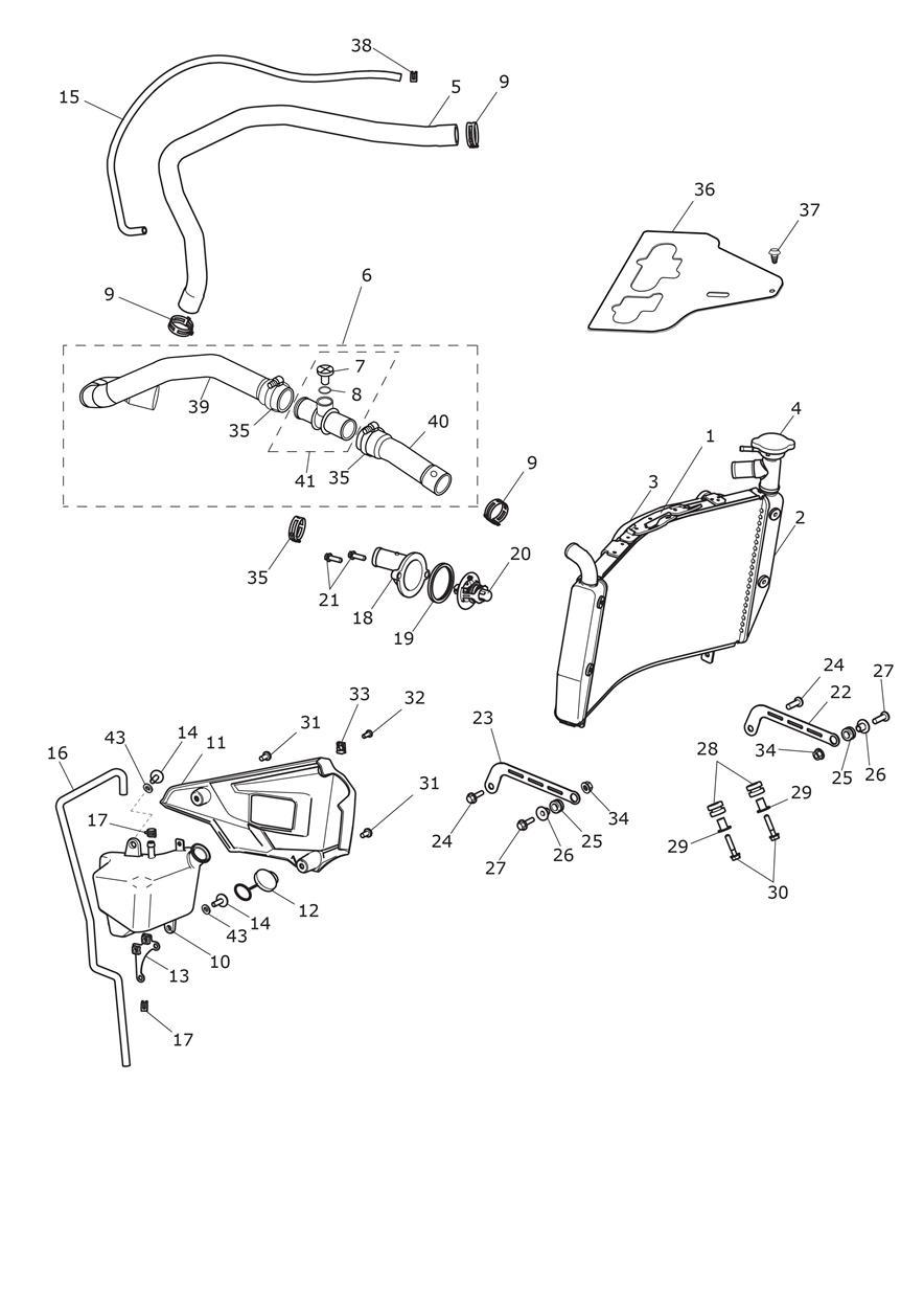 Cooling System exploded diagram