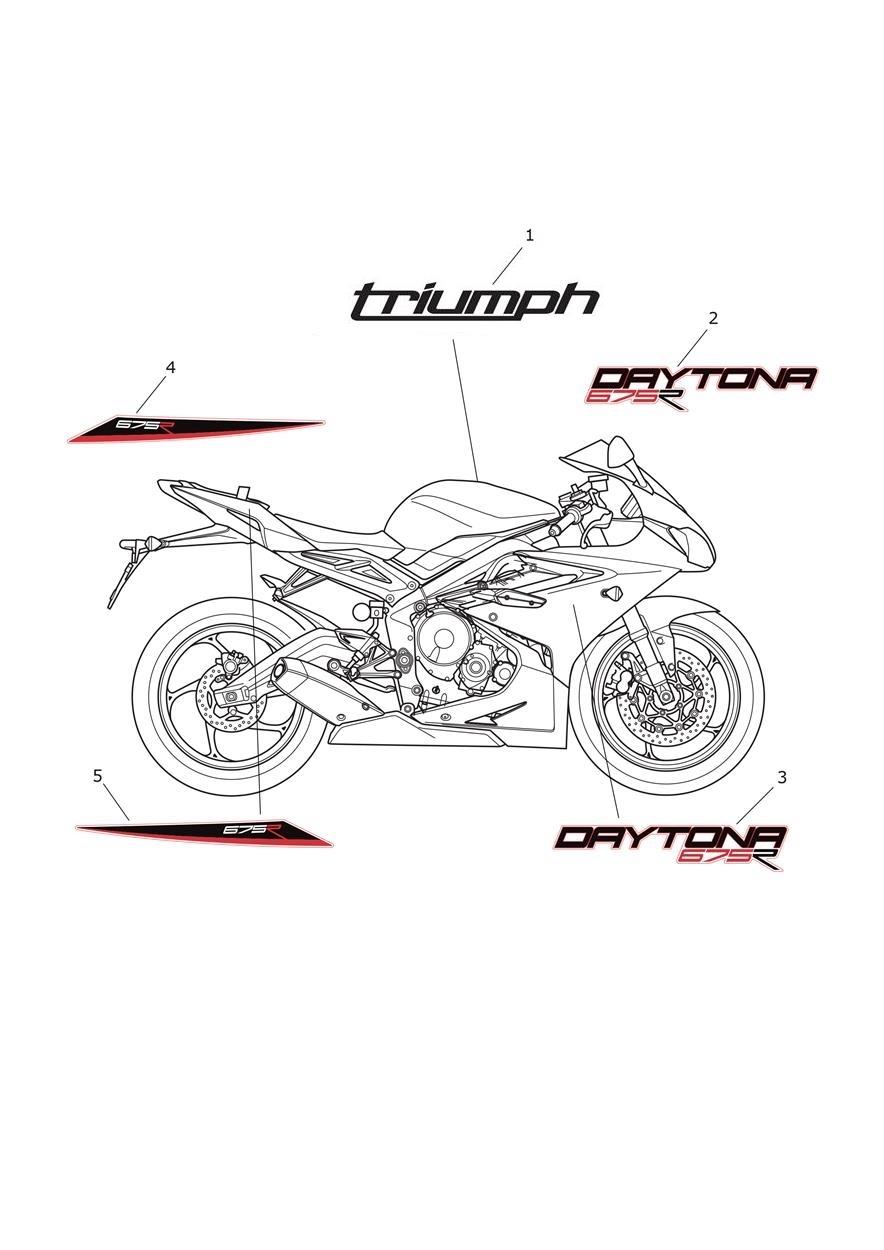 Decals exploded diagram