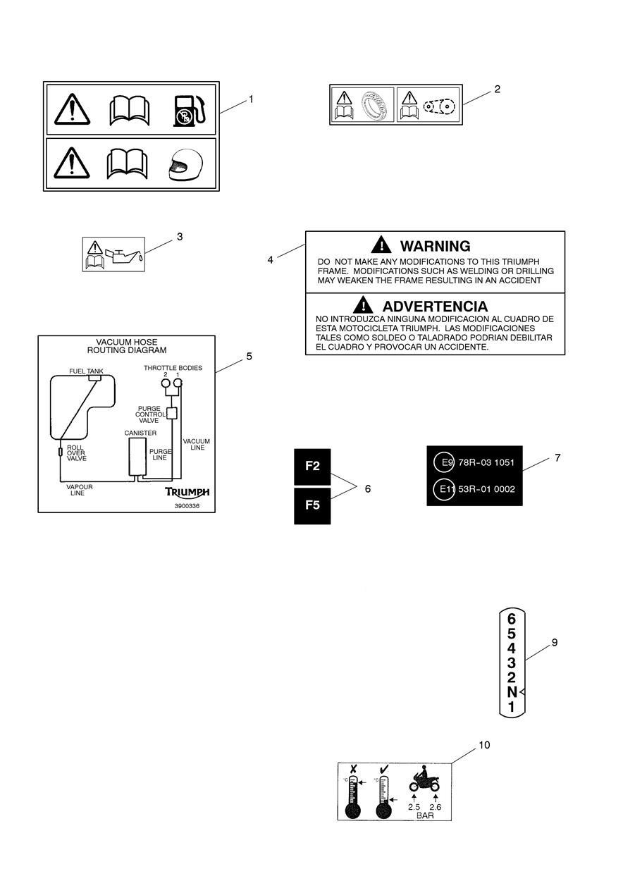 Warning Labels exploded diagram