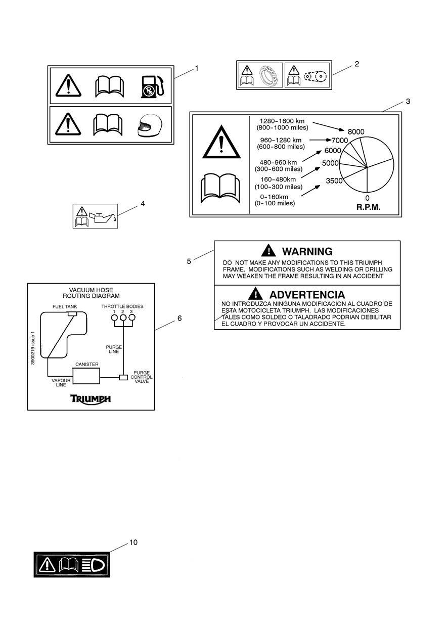 Warning Labels exploded diagram
