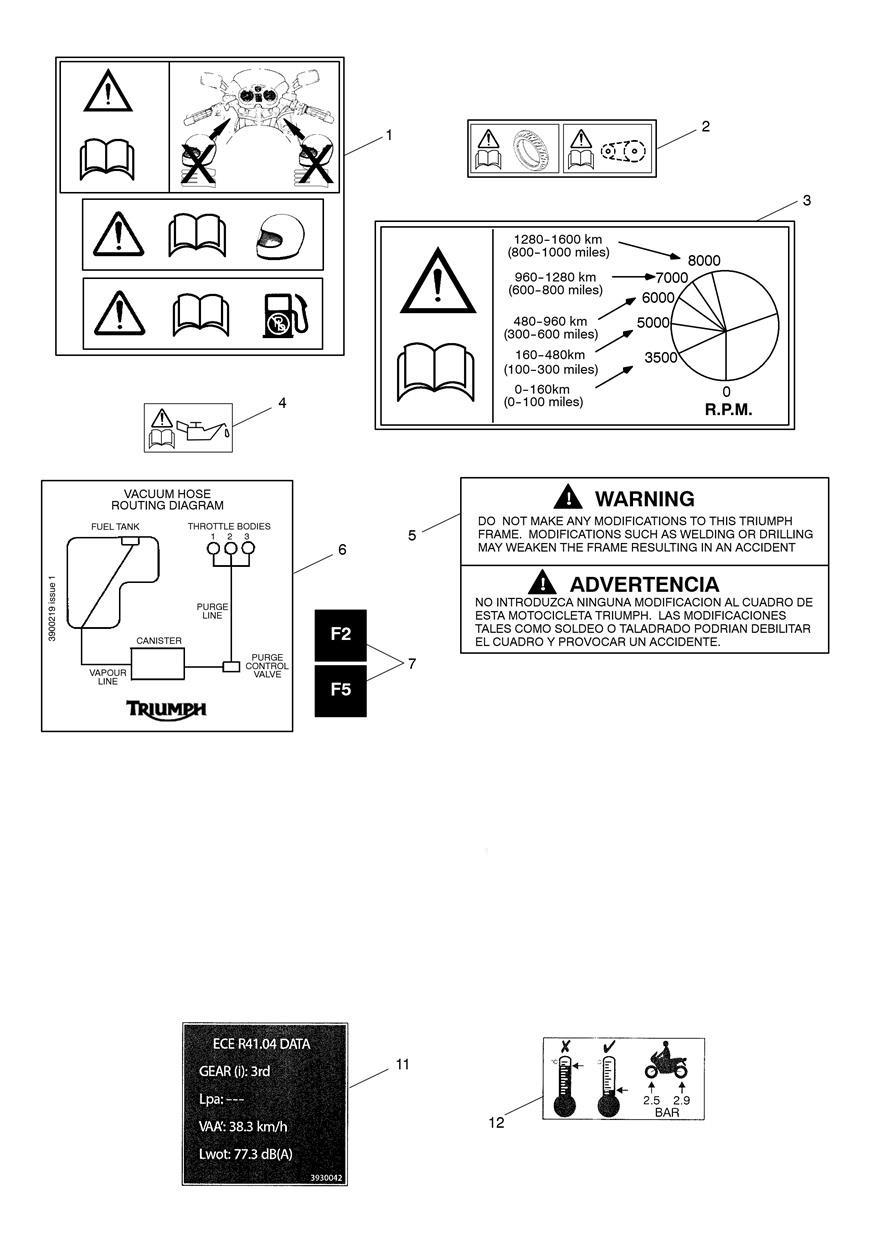 Warning Labels exploded diagram
