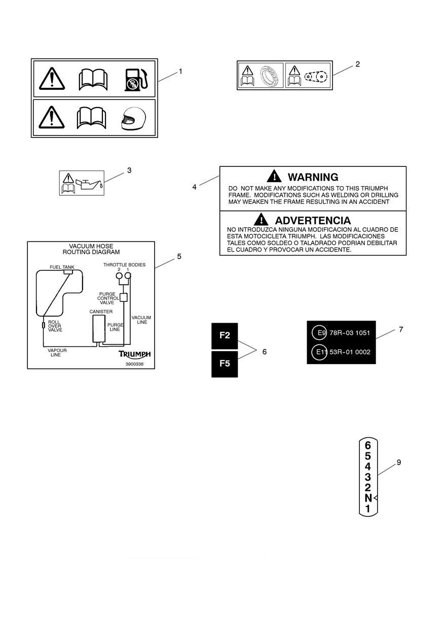Warning Labels exploded diagram
