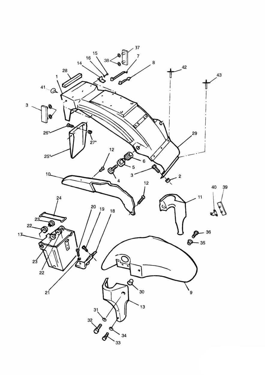 Mudguards/Chainguard/Battery Box exploded diagram