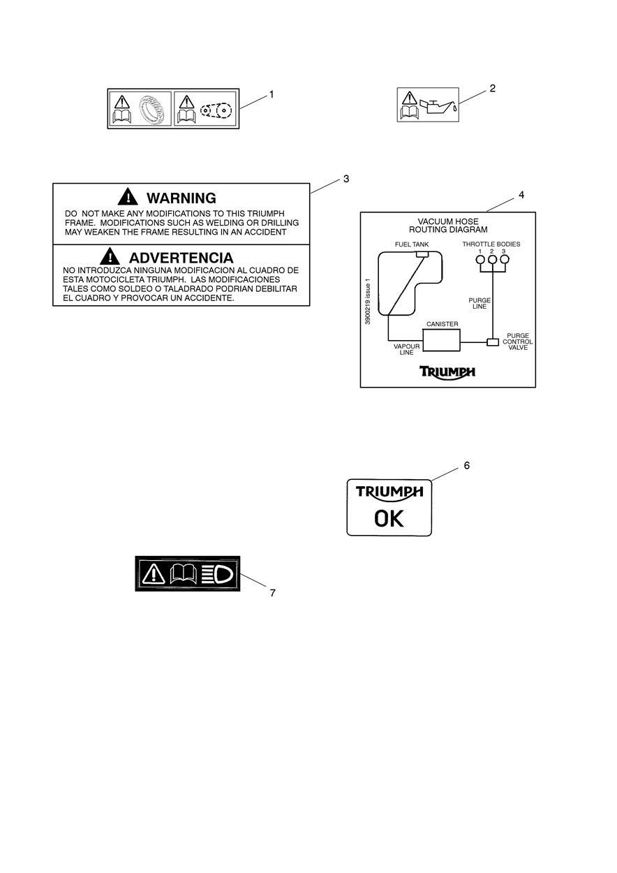 Warning Labels exploded diagram