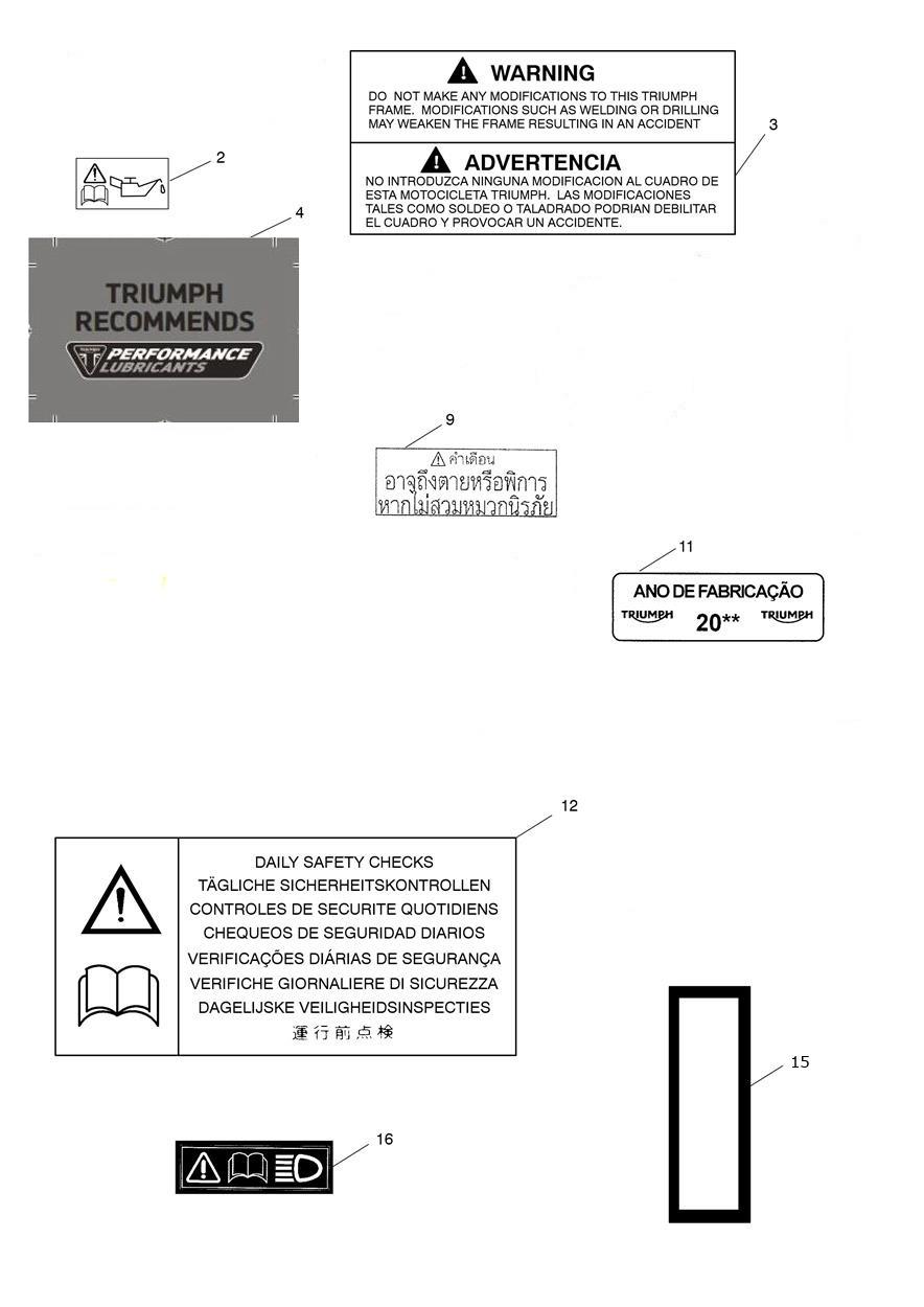Warning Labels exploded diagram