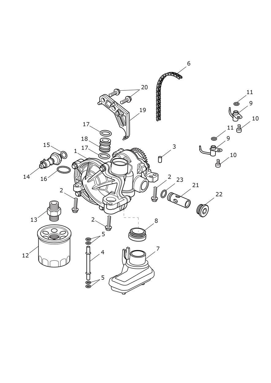 Lubrication System exploded diagram