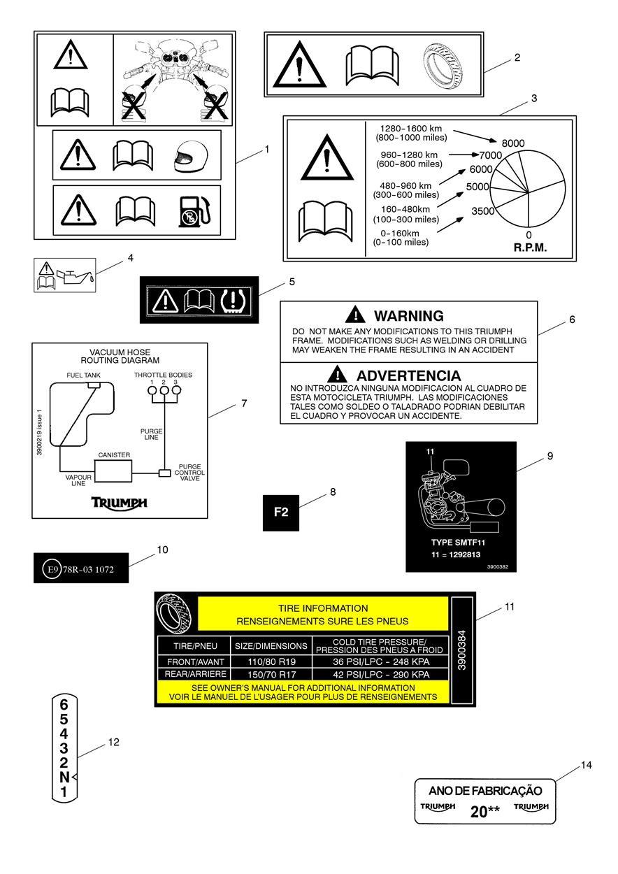 Warning Labels exploded diagram