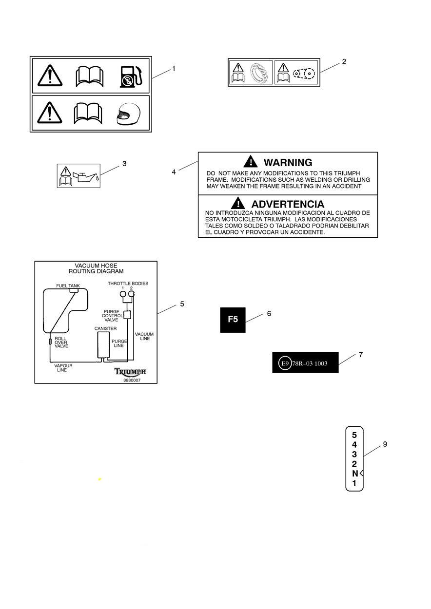 Warning Labels exploded diagram