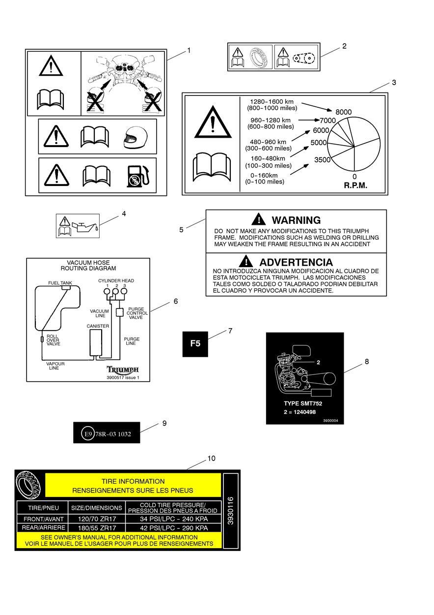 Warning Labels exploded diagram
