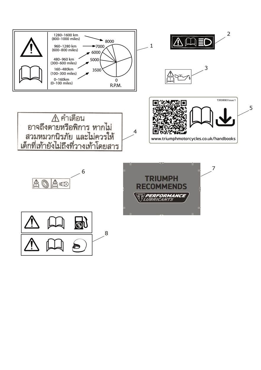 Warning Labels exploded diagram