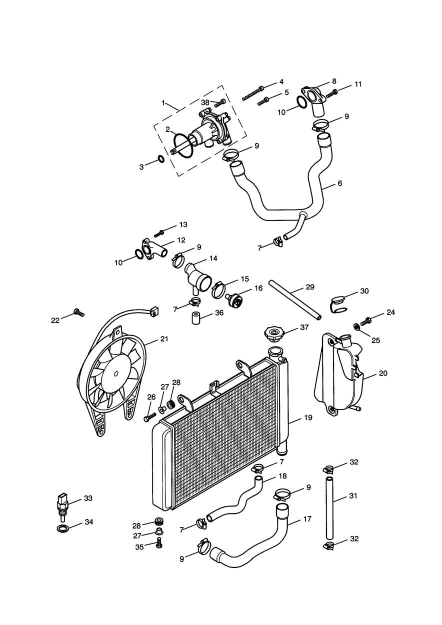 Cooling System exploded diagram