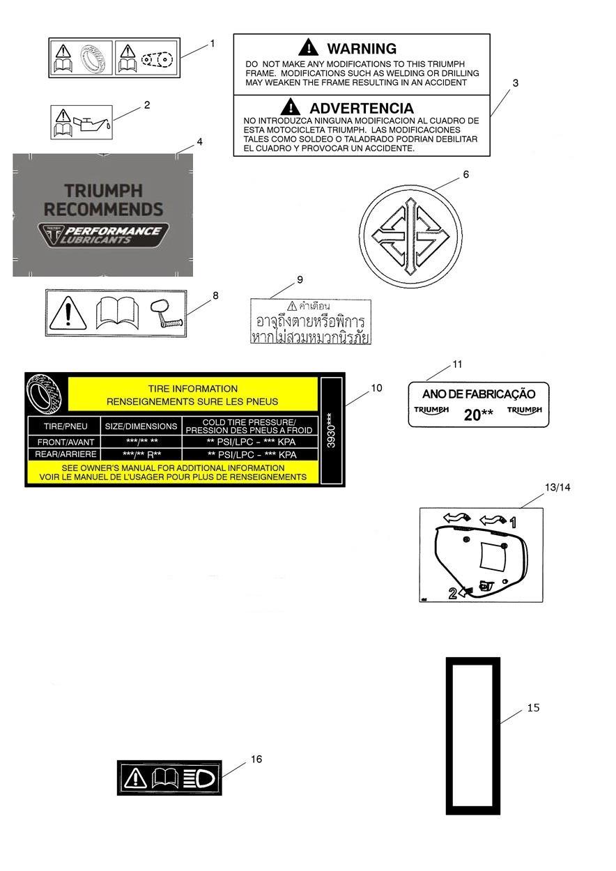 Warning Labels exploded diagram