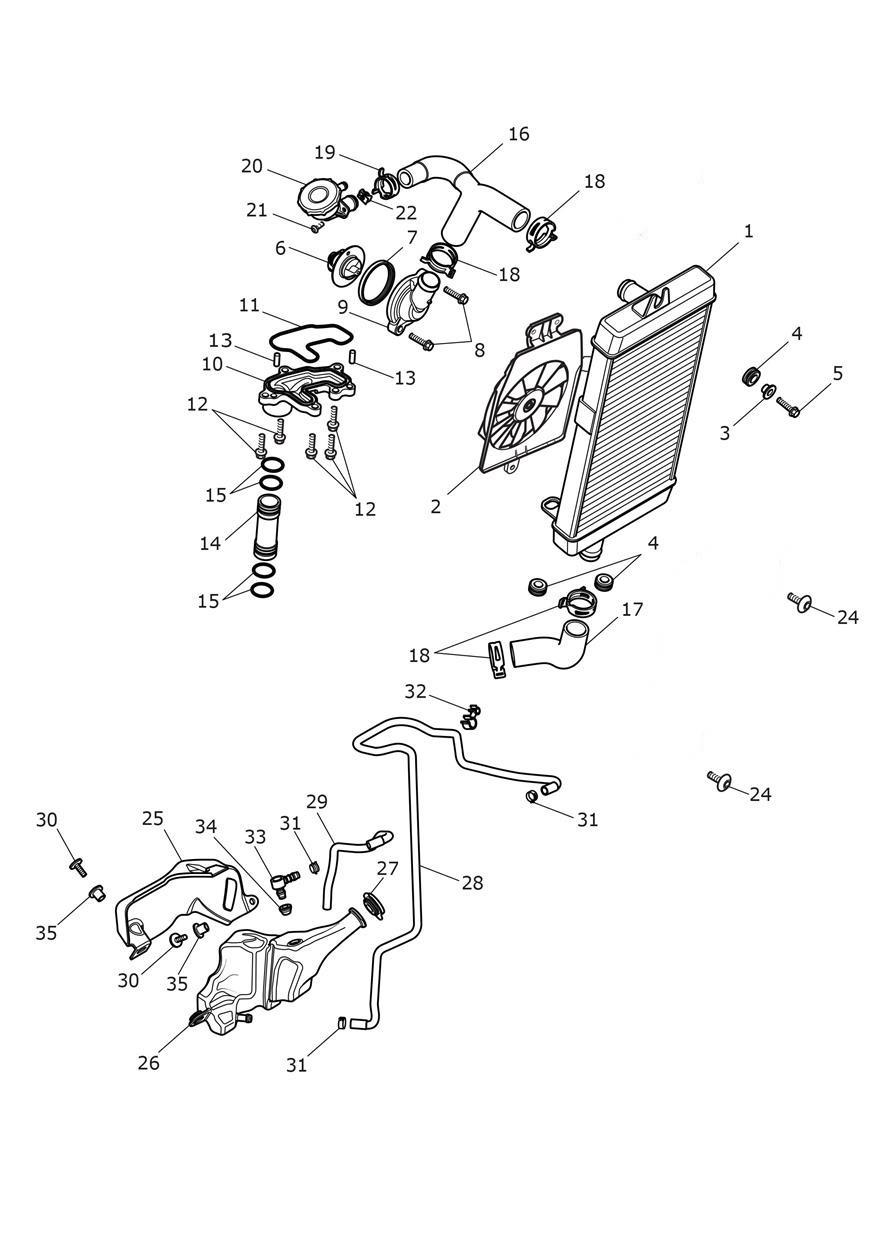 Cooling System exploded diagram