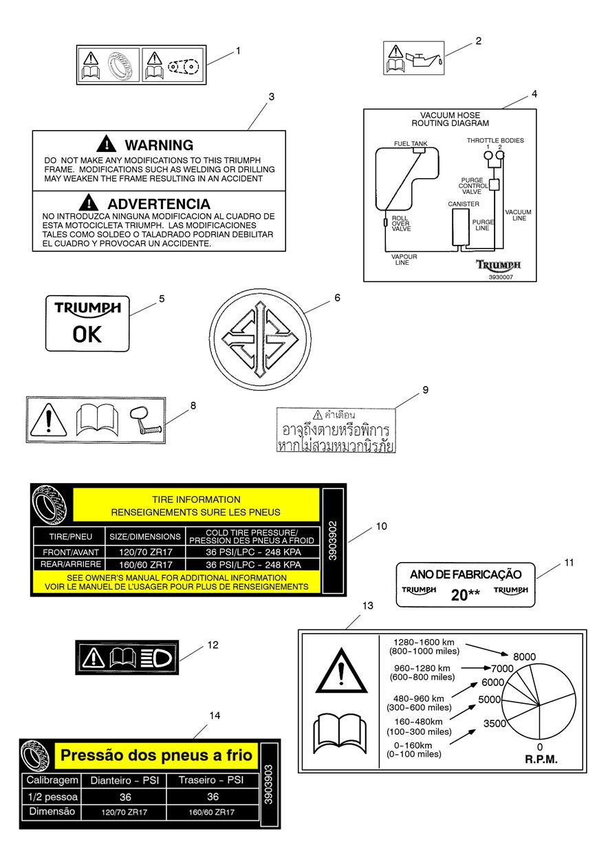 Warning Labels exploded diagram