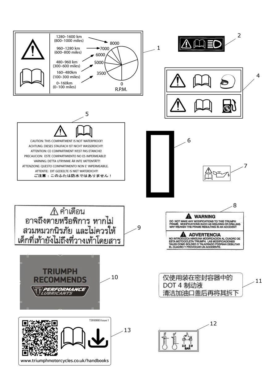 Warning Labels exploded diagram