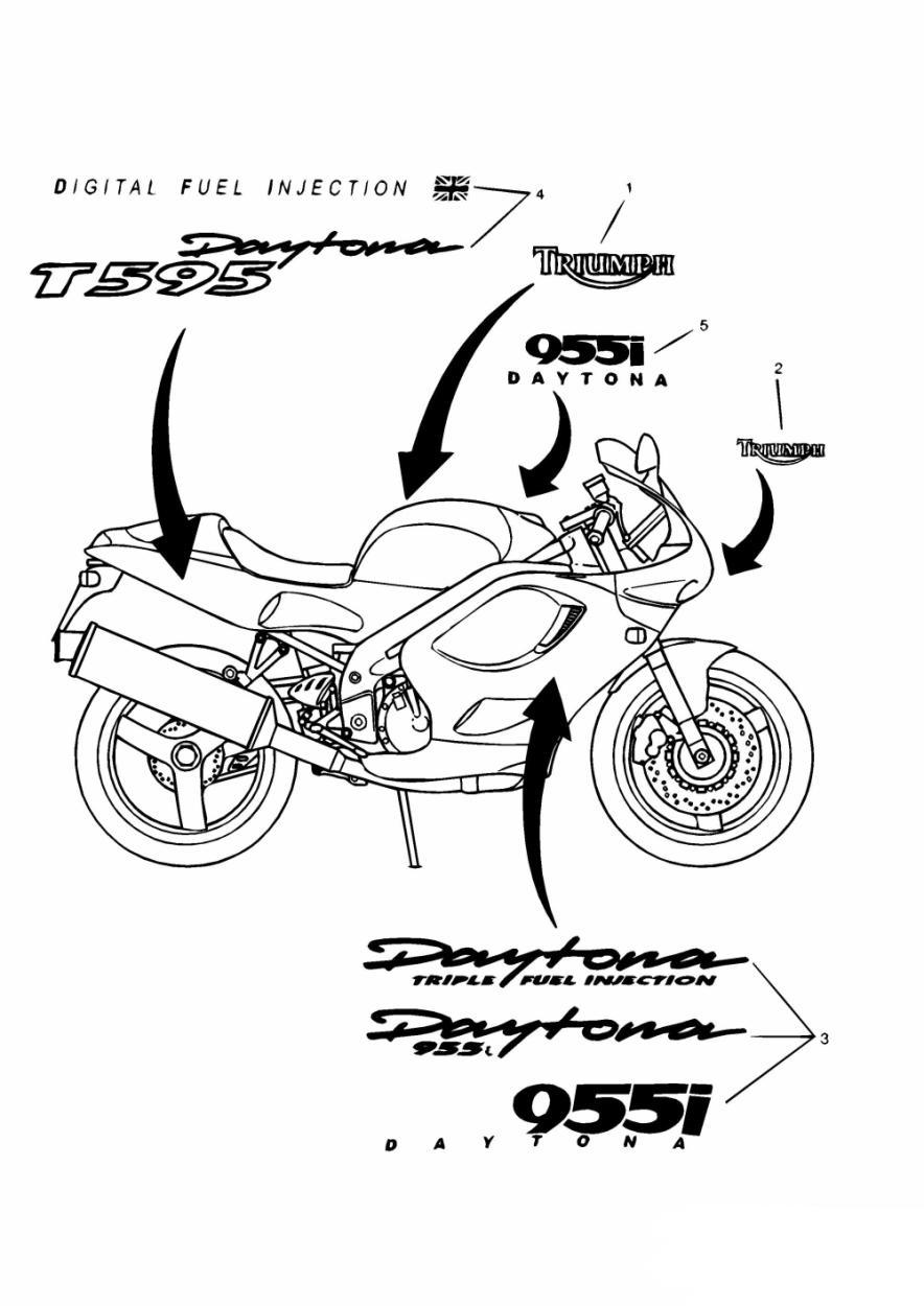 Decals exploded diagram
