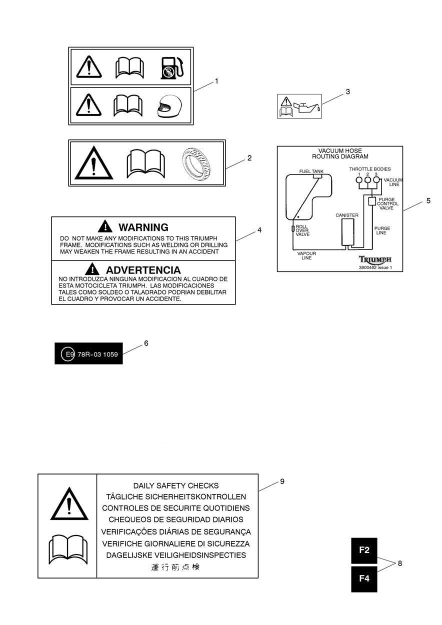 Warning Labels exploded diagram