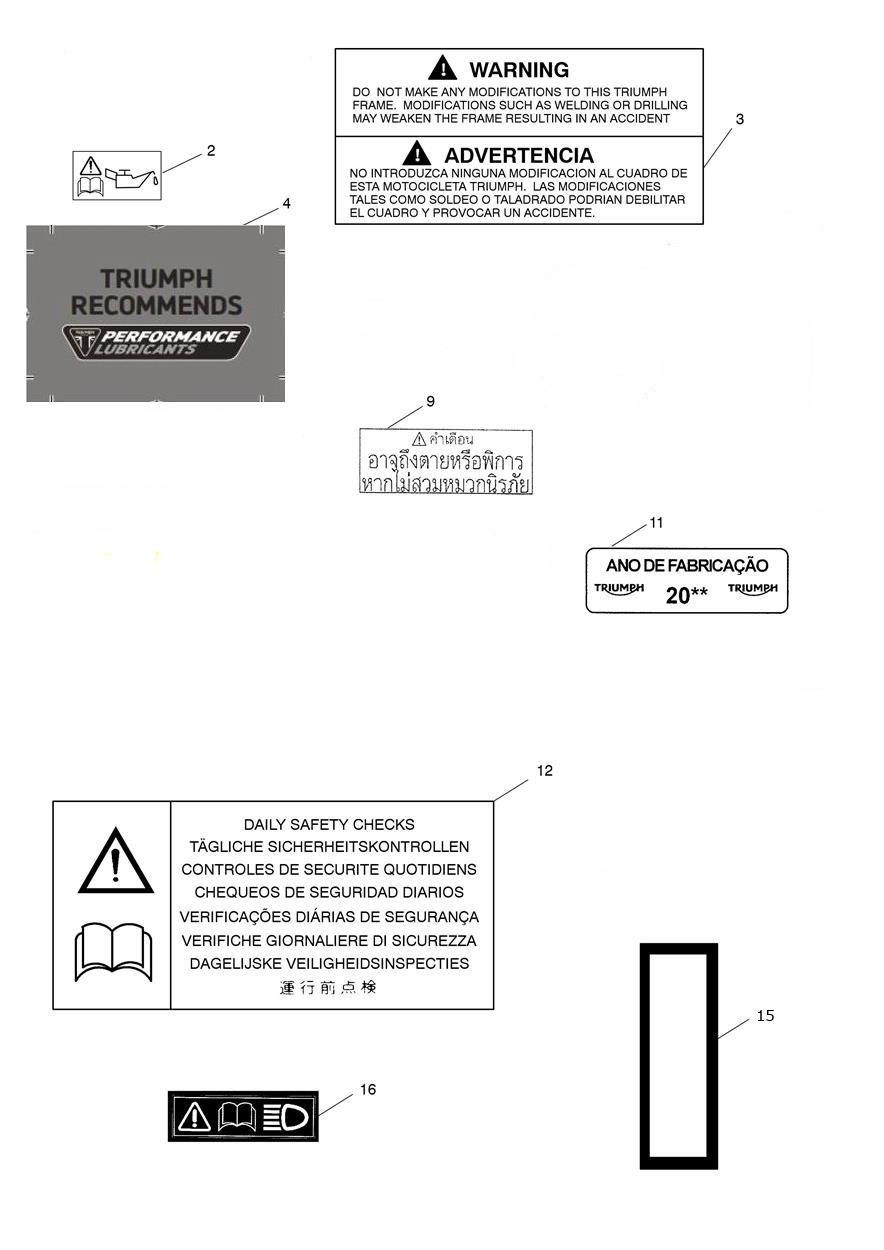 Warning Labels exploded diagram