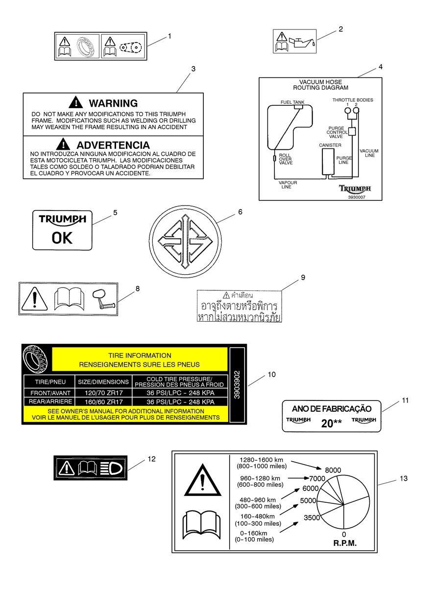 Warning Labels exploded diagram