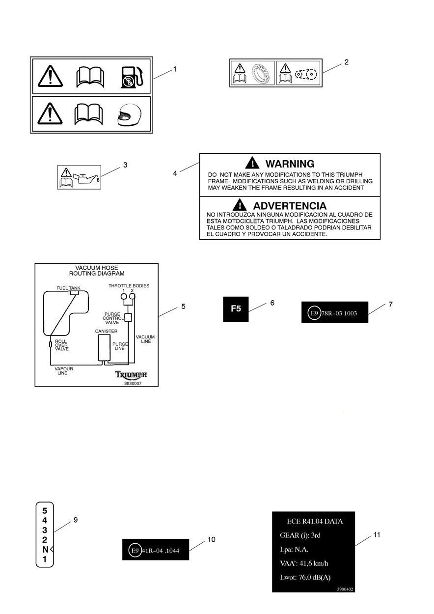 Warning Labels exploded diagram
