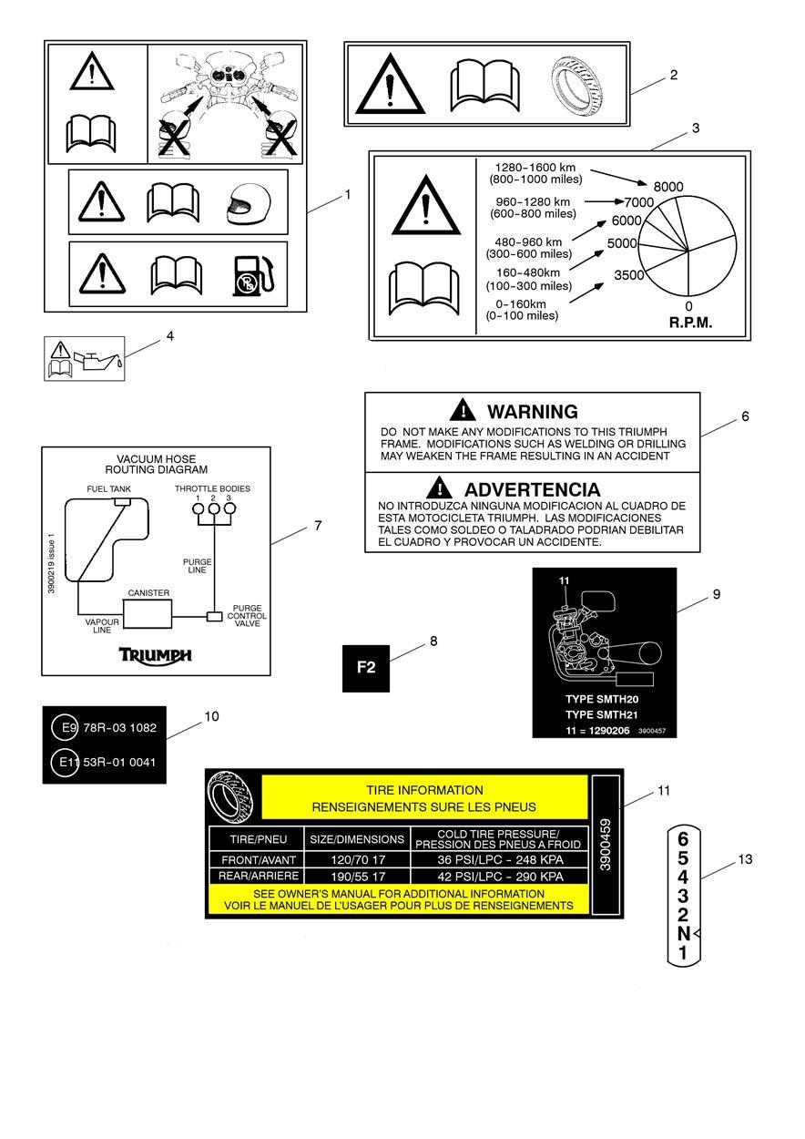 Warning Labels exploded diagram
