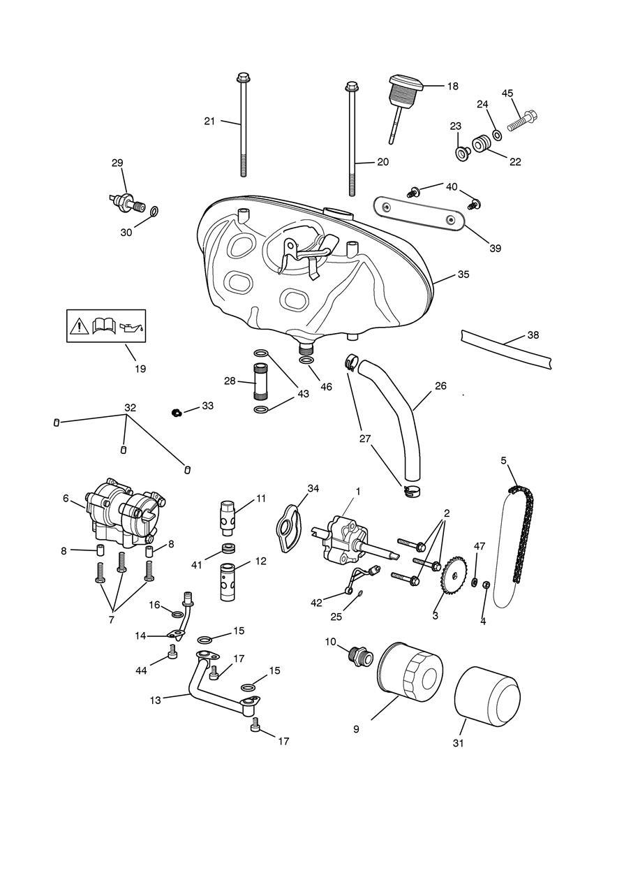 Lubrication System exploded diagram