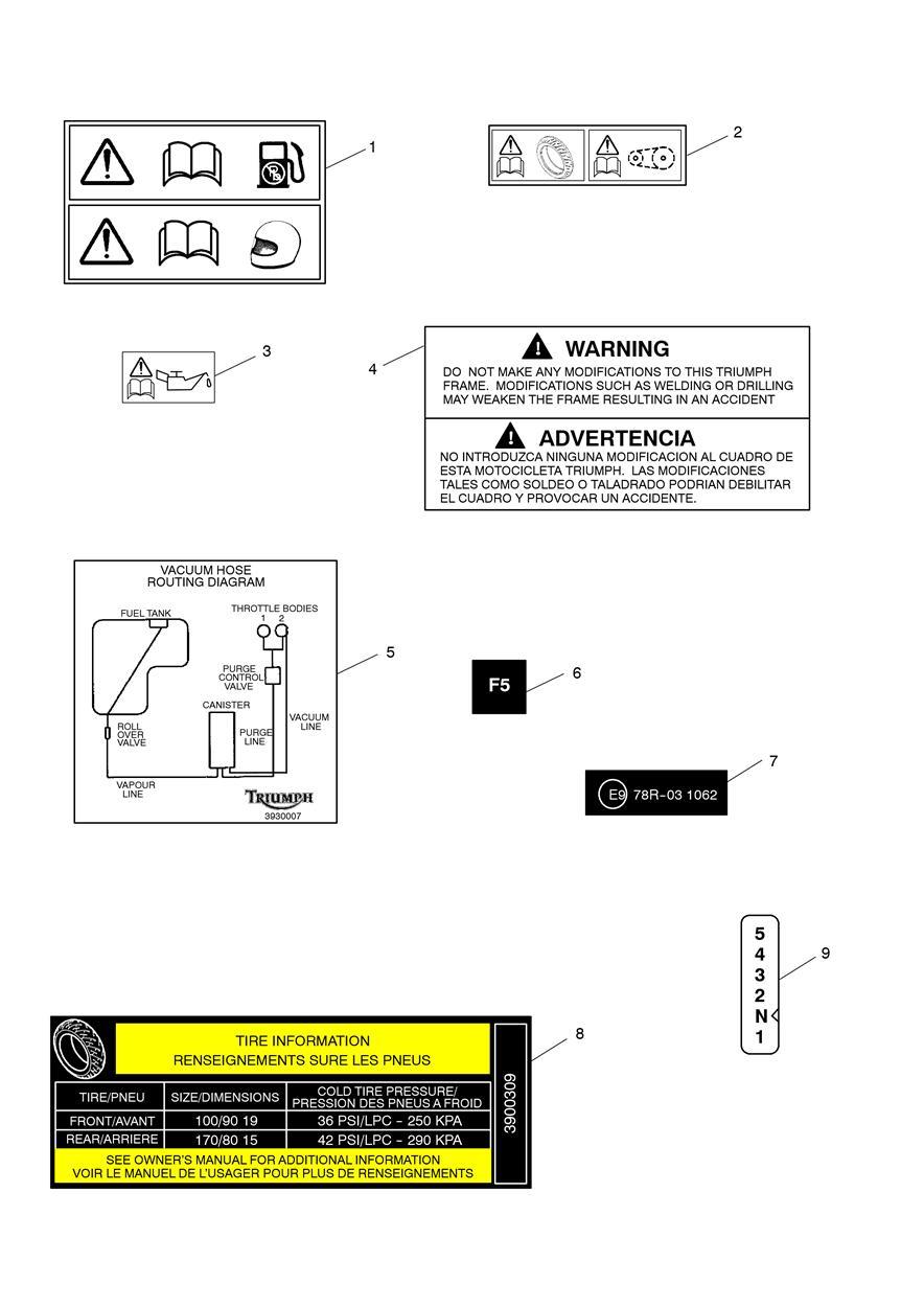 Warning Labels exploded diagram