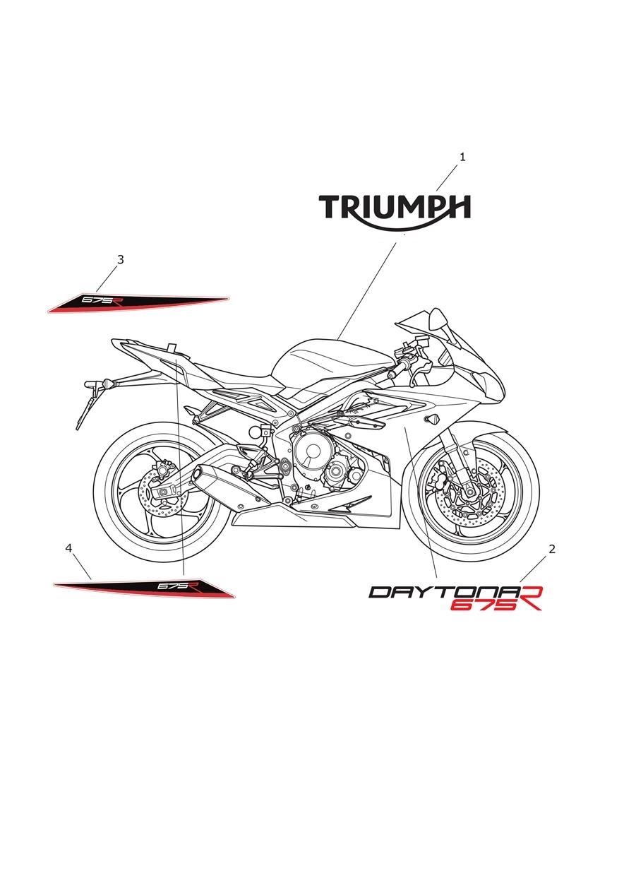 Decals exploded diagram