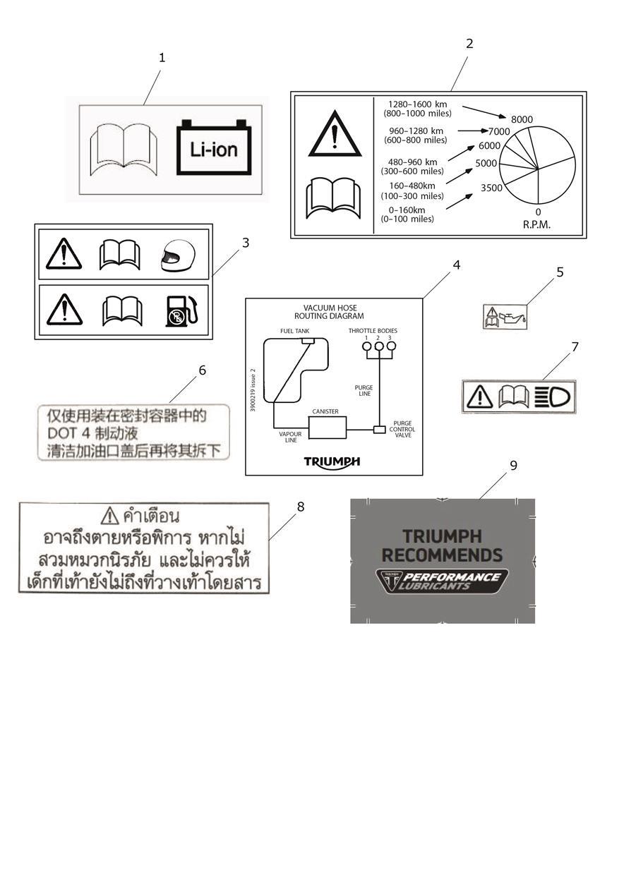 Labels exploded diagram