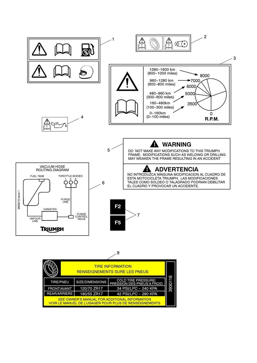 Warning Labels exploded diagram