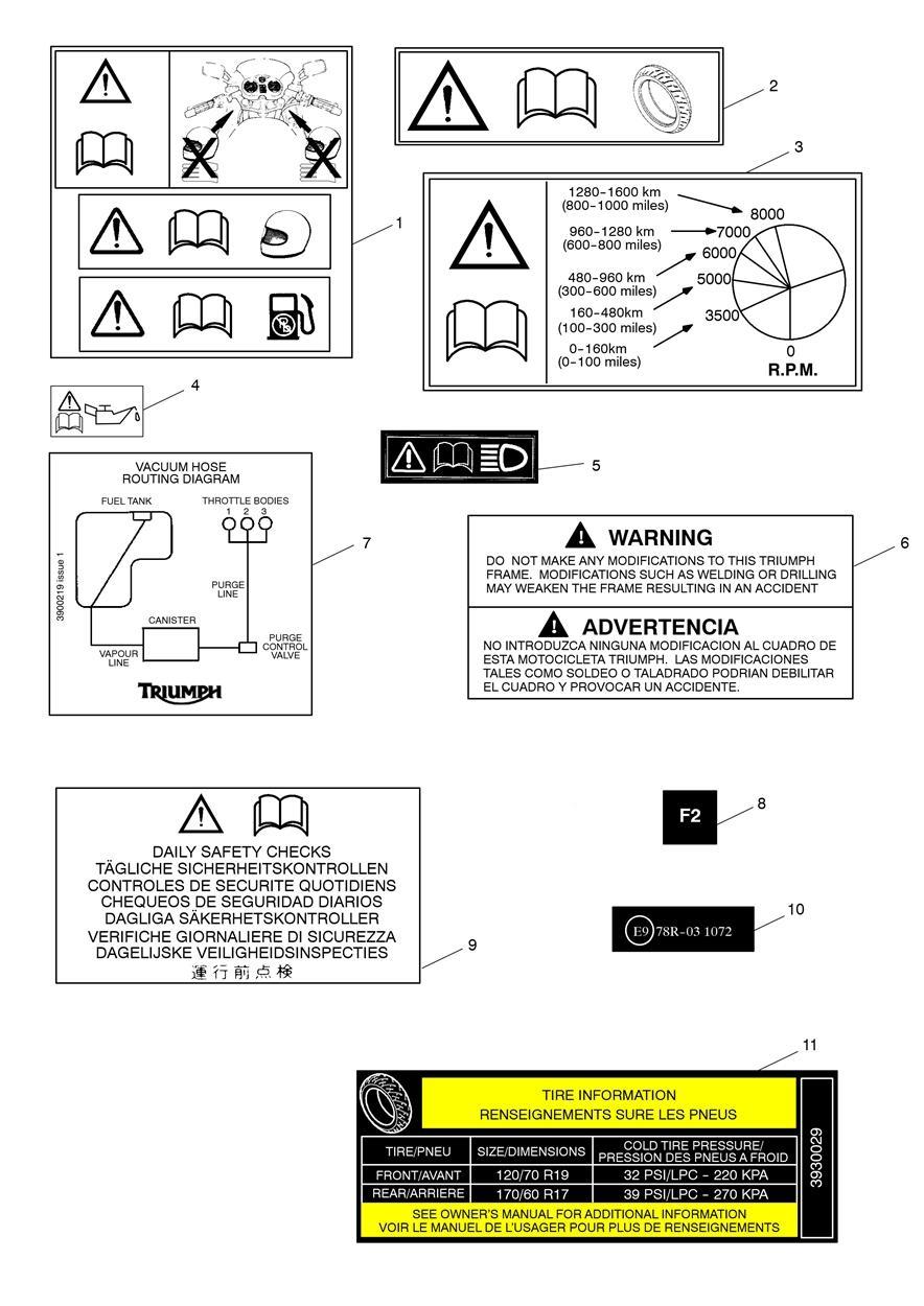 Warning Labels exploded diagram