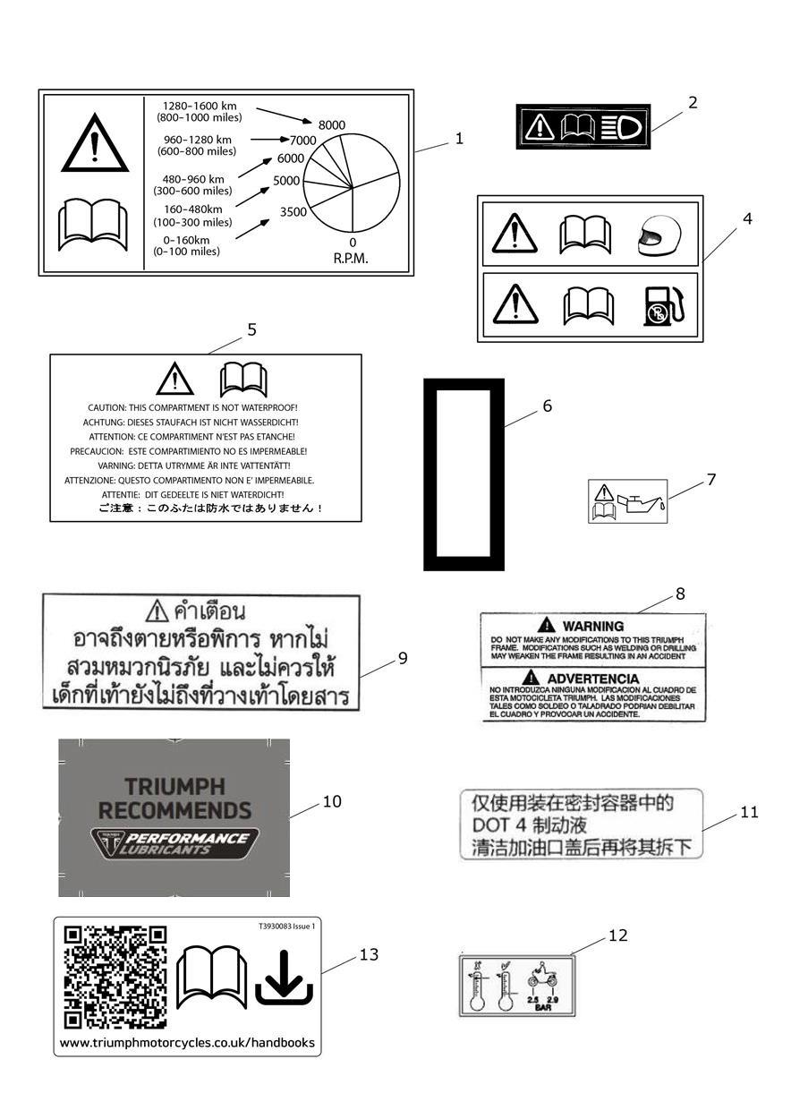 Warning Labels exploded diagram