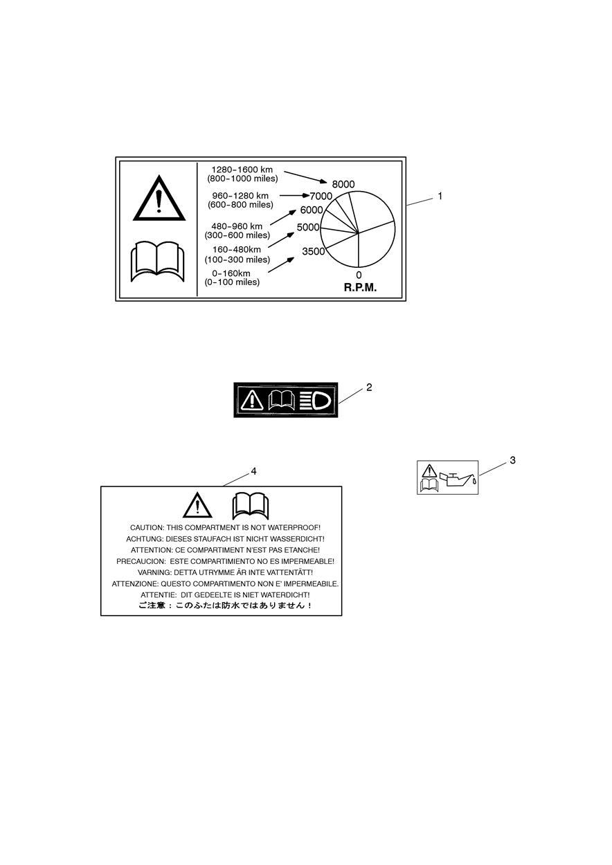 Warning Labels exploded diagram