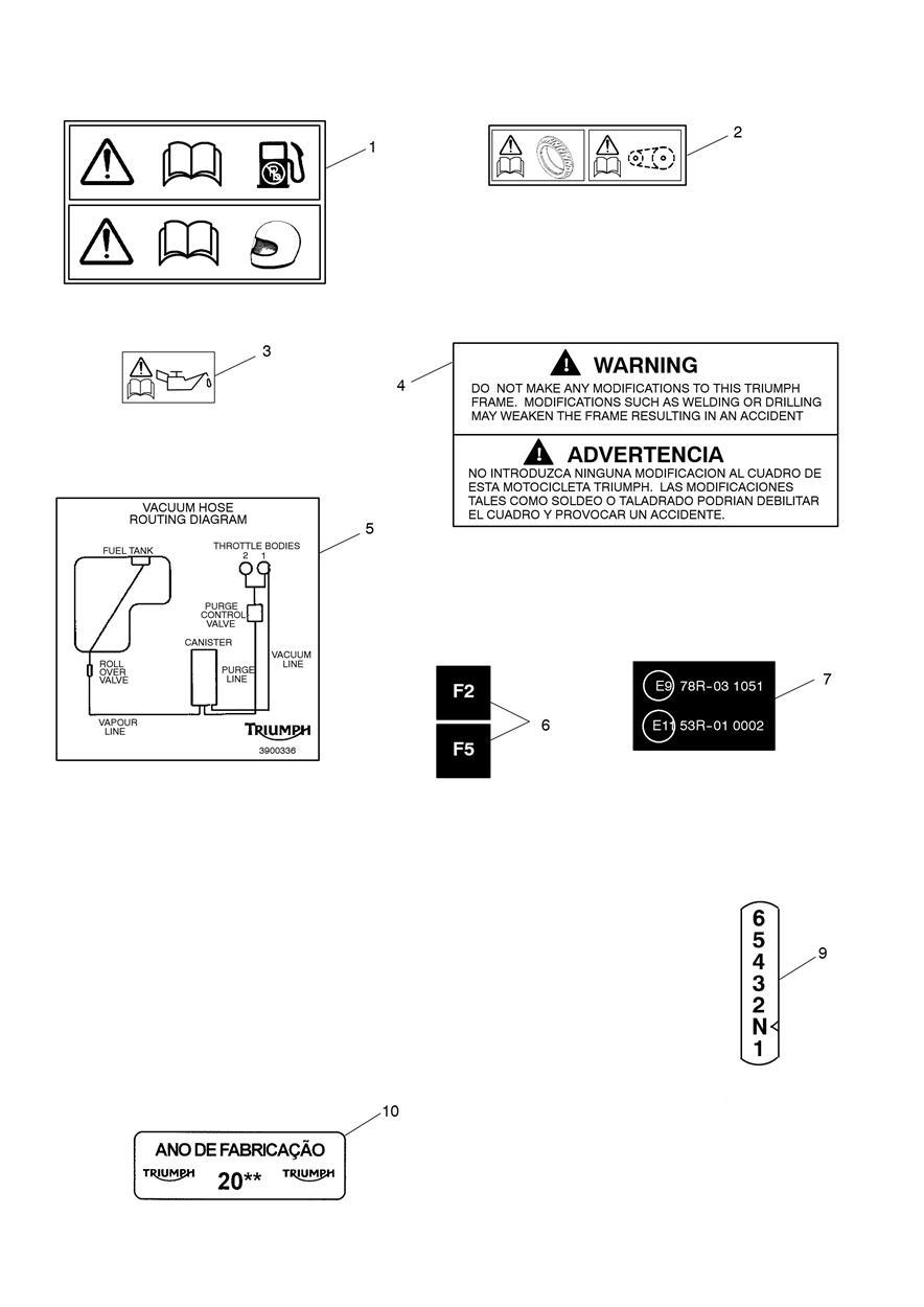 Warning Labels exploded diagram