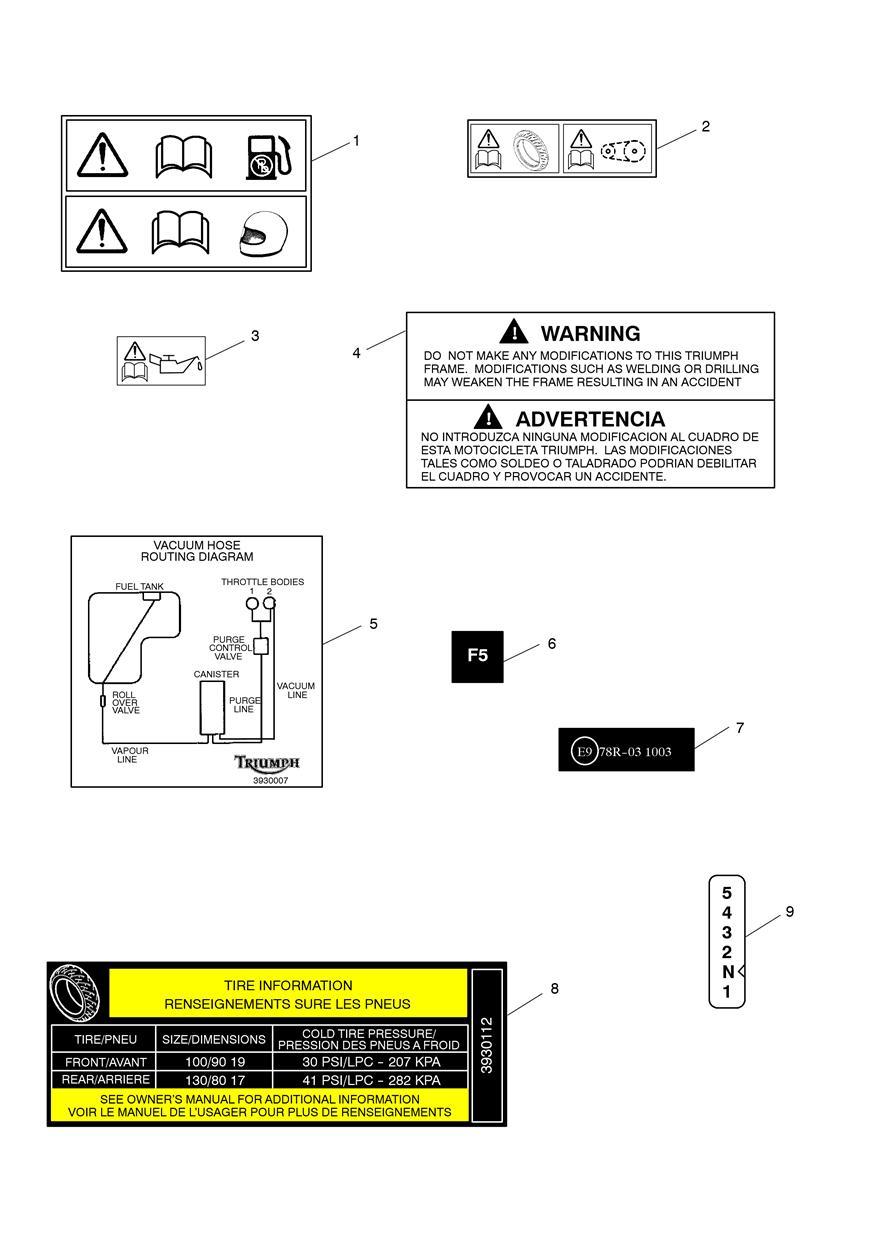 Warning Labels exploded diagram