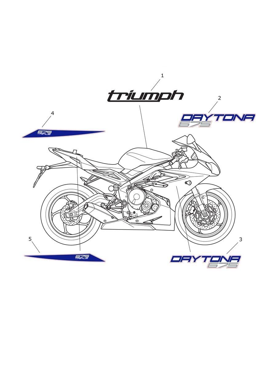 Decals exploded diagram