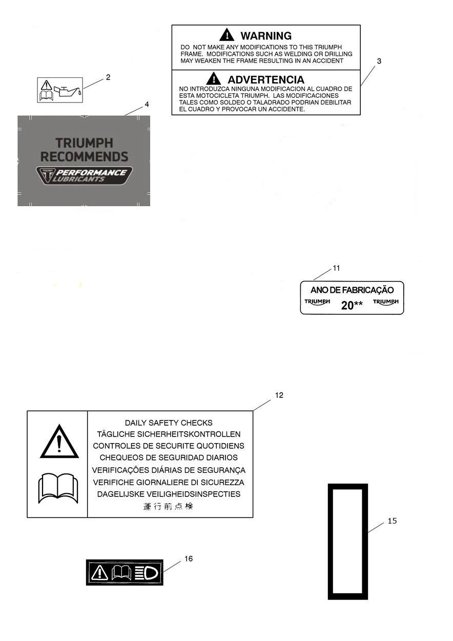 Warning Labels exploded diagram