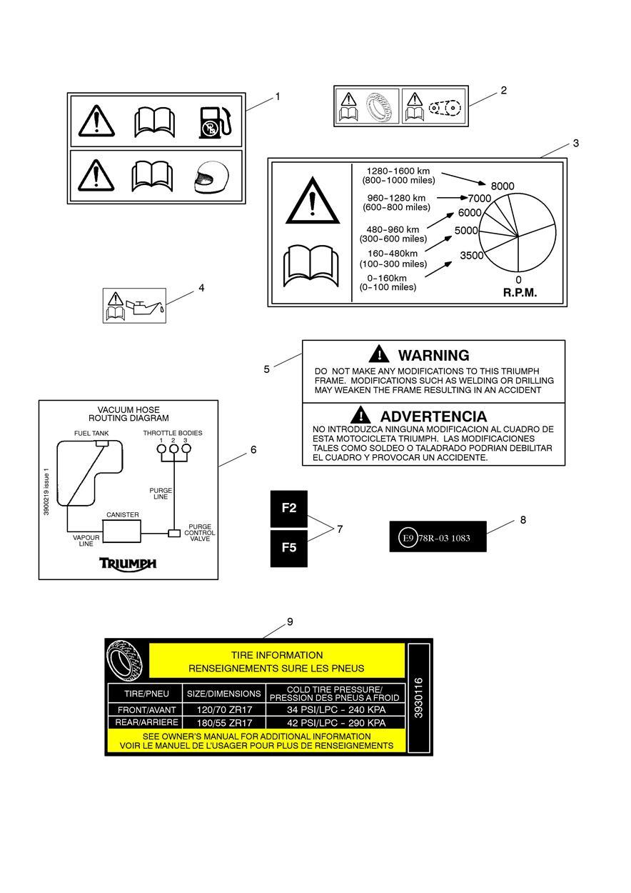 Warning Labels exploded diagram