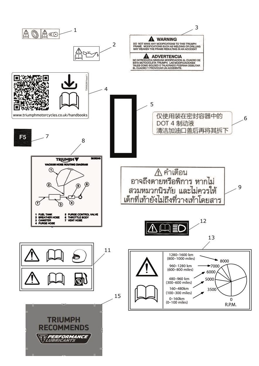 Warning Labels exploded diagram