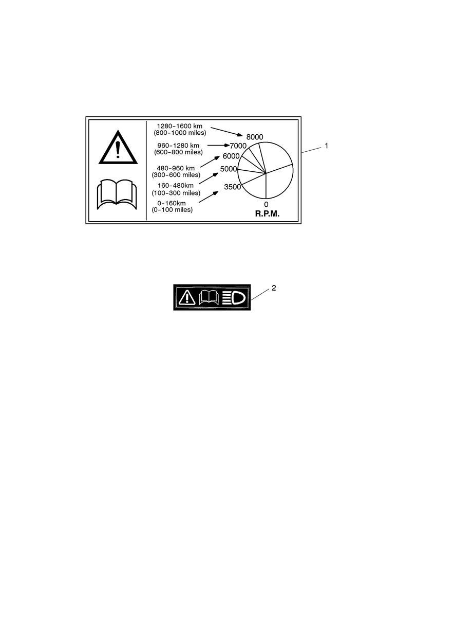 Warning Labels exploded diagram