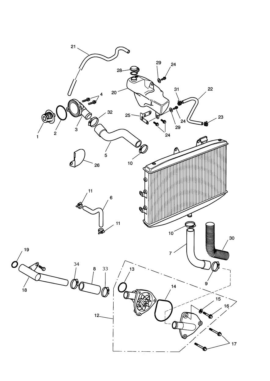 Cooling System exploded diagram