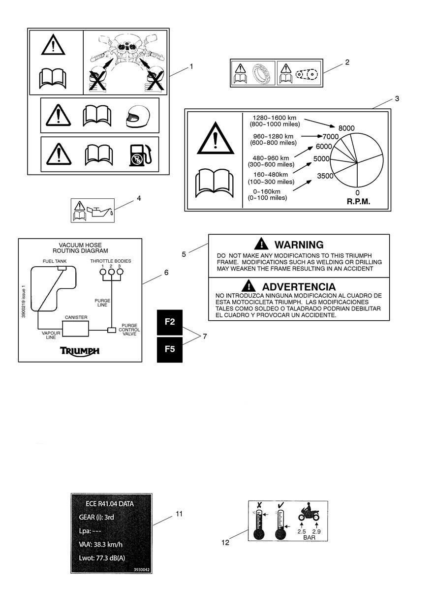 Warning Labels exploded diagram