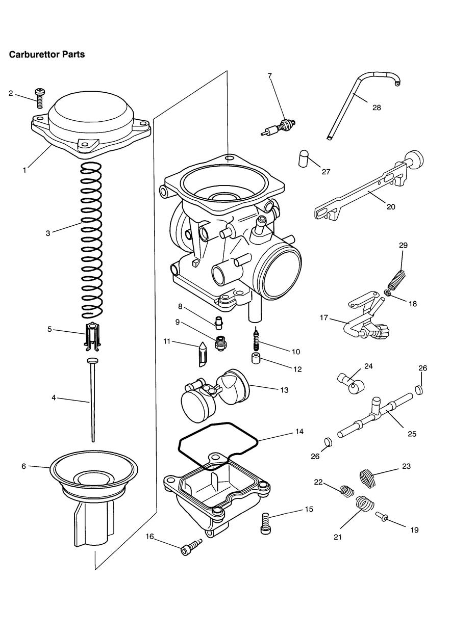 Carburettor Parts exploded diagram