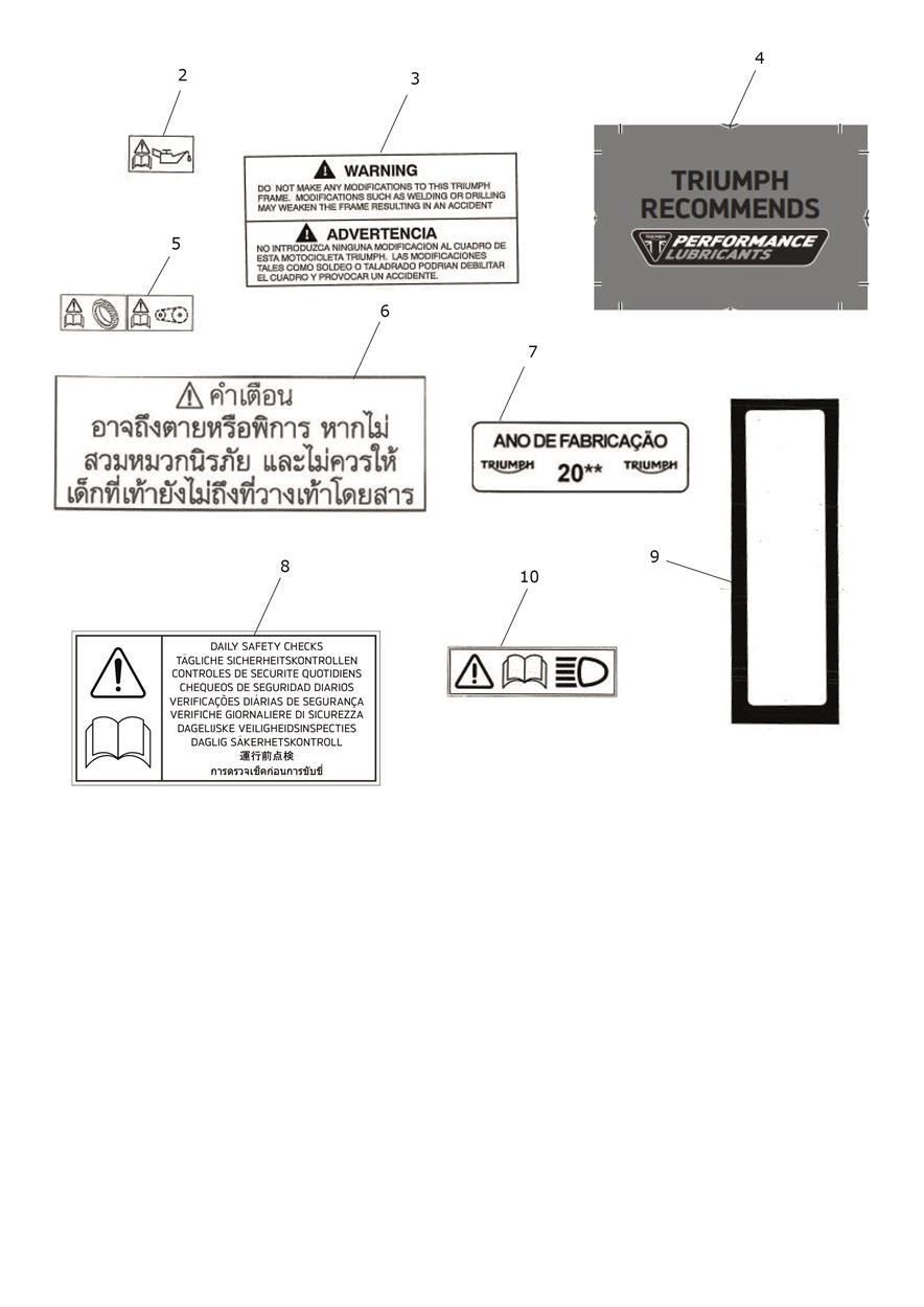 Warning Labels exploded diagram