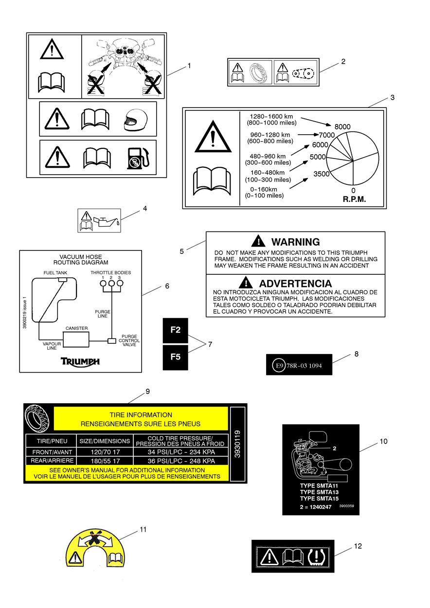 Warning Labels exploded diagram