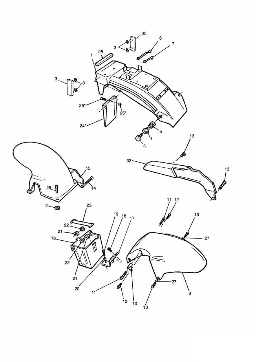 Mudguards/Chainguard/Battery Box exploded diagram