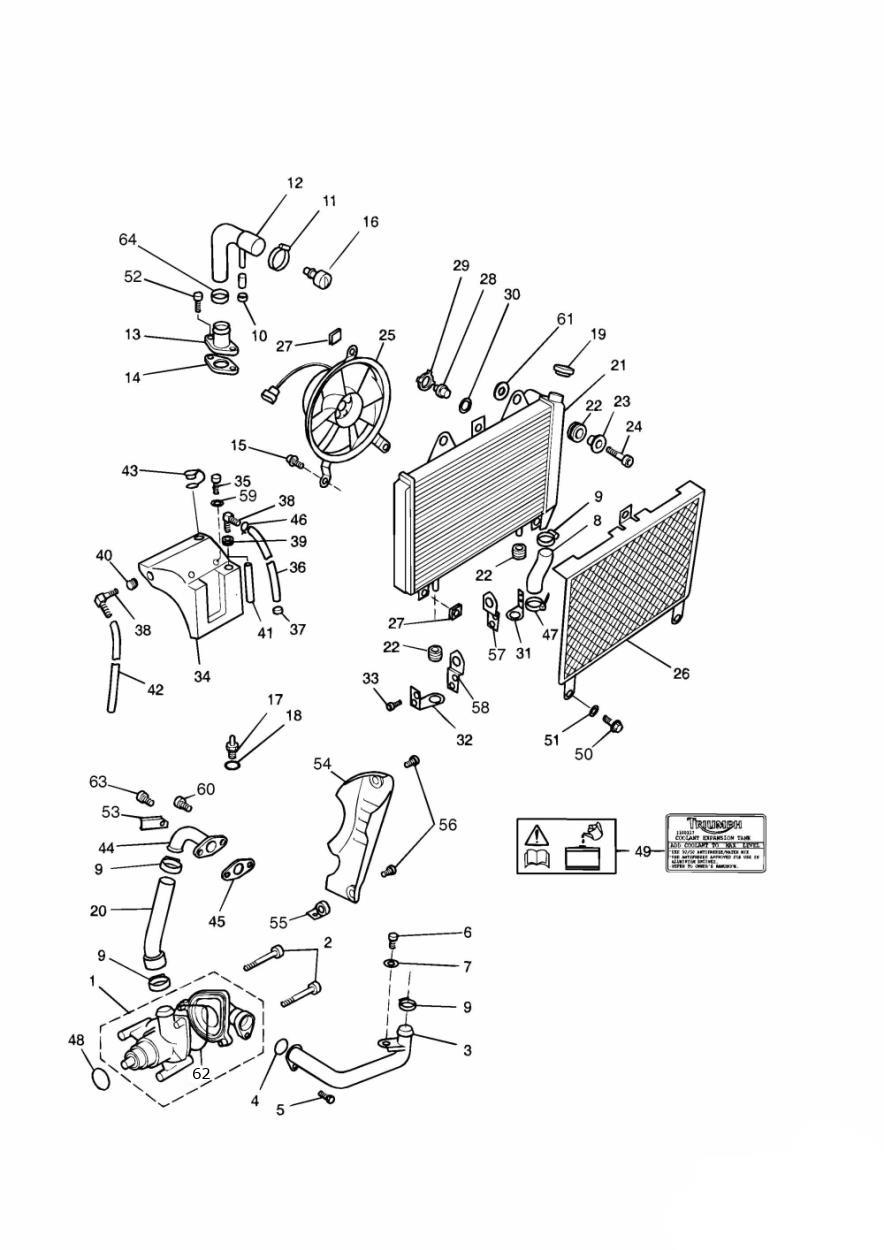 Cooling System exploded diagram