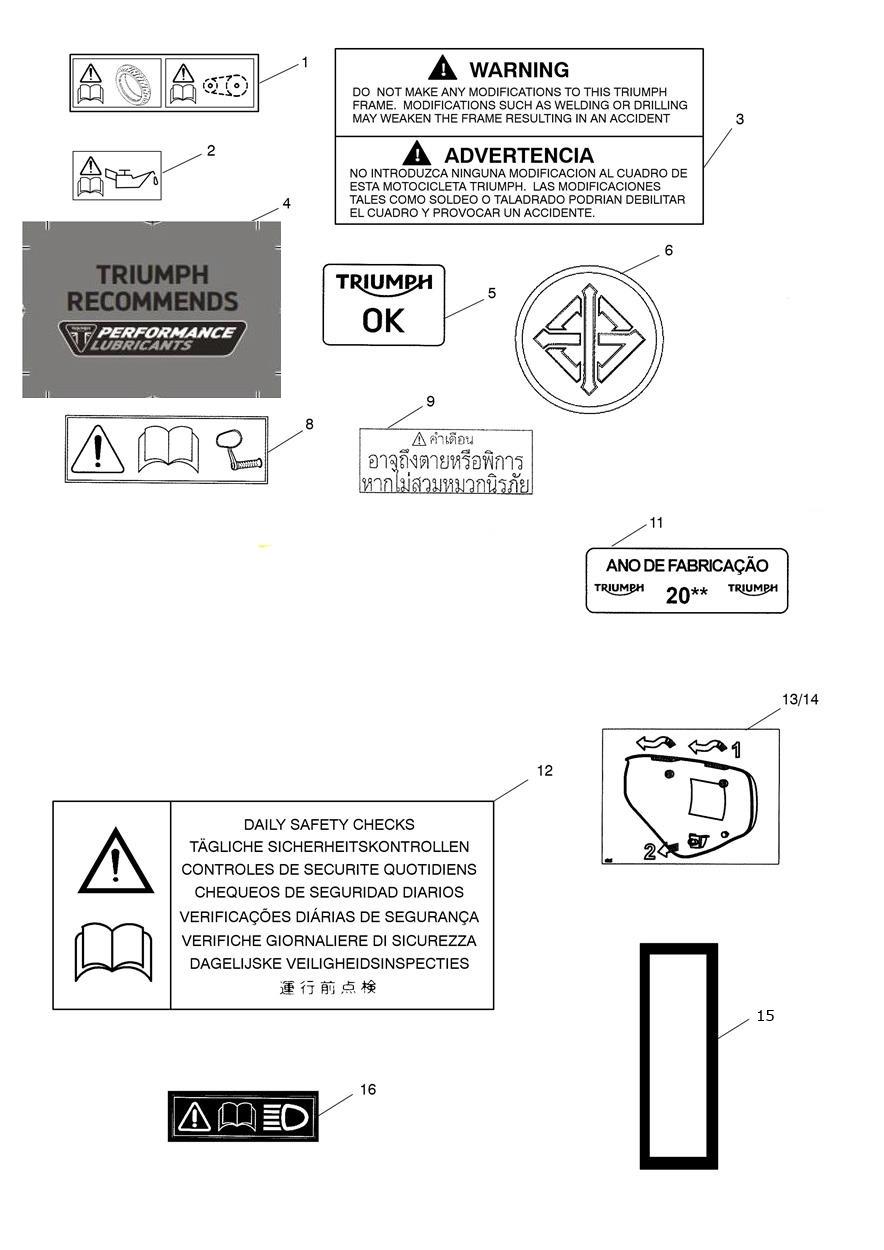 Warning Labels exploded diagram