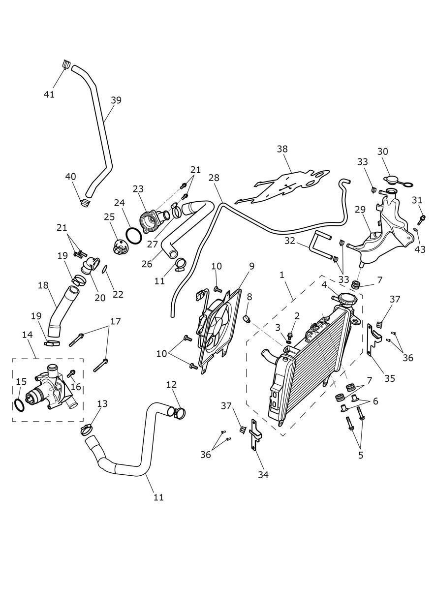 Cooling System exploded diagram