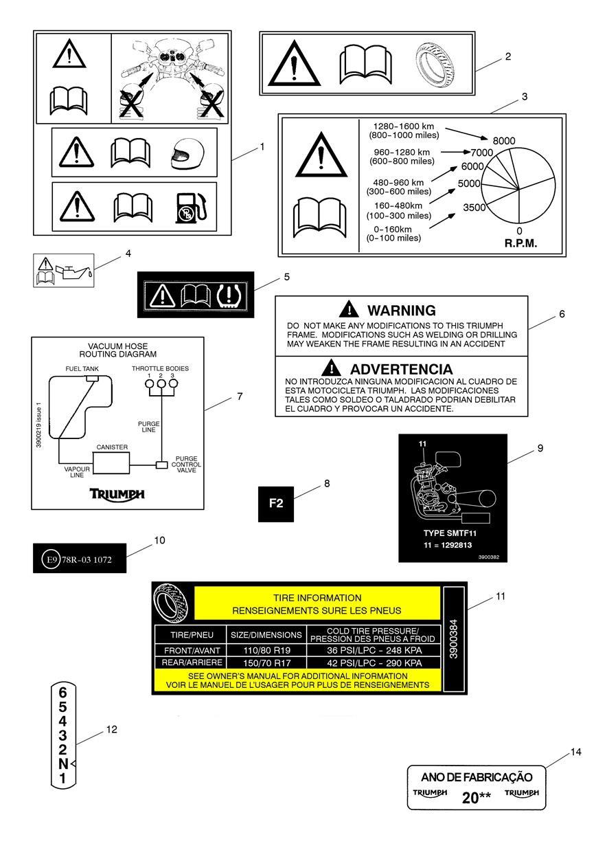 Warning Labels exploded diagram